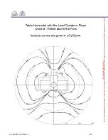 Предварительный просмотр 28 страницы GE Precision 500D Operator'S Manual