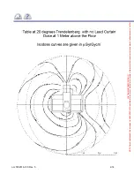 Предварительный просмотр 32 страницы GE Precision 500D Operator'S Manual