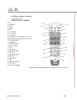 Предварительный просмотр 127 страницы GE Precision 500D Operator'S Manual