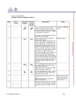 Предварительный просмотр 190 страницы GE Precision 500D Operator'S Manual