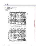 Предварительный просмотр 281 страницы GE Precision 500D Operator'S Manual