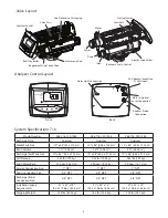 Предварительный просмотр 5 страницы GE Pro Elite 268-716-100-1044 Operation Manual