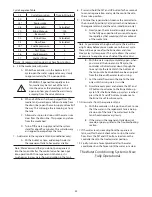 Preview for 25 page of GE Pro Elite 268-716-150-1248 Operation Manual