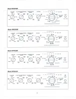 Preview for 5 page of GE Prodigy Technical Service Manual