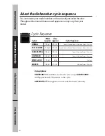 Preview for 10 page of GE Profile 165D4700P176 Owner'S Manual