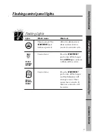 Preview for 11 page of GE Profile 165D4700P176 Owner'S Manual