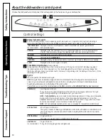 Предварительный просмотр 10 страницы GE Profile 165D4700P388 Owner'S Manual