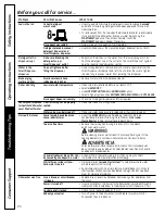 Предварительный просмотр 20 страницы GE Profile 165D4700P388 Owner'S Manual