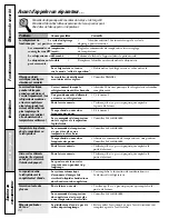 Preview for 80 page of GE Profile 200D8074P009 Owner'S Manual