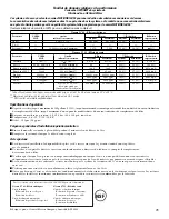 Preview for 85 page of GE Profile 200D8074P009 Owner'S Manual