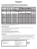 Preview for 41 page of GE Profile 200D8074P017 Owners And Installation Manual