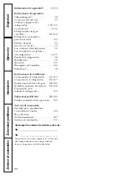 Preview for 88 page of GE Profile 200D8074P017 Owners And Installation Manual