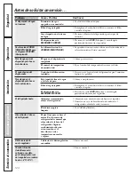 Preview for 124 page of GE Profile 200D8074P017 Owners And Installation Manual