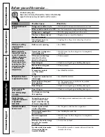 Preview for 32 page of GE Profile 23 Series Owner'S Manual And Installation Instructions