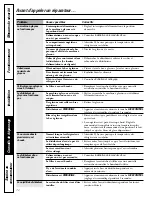 Preview for 72 page of GE Profile 23 Series Owner'S Manual And Installation Instructions