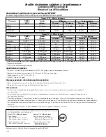 Preview for 76 page of GE Profile 23 Series Owner'S Manual And Installation Instructions