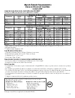 Preview for 113 page of GE Profile 23 Series Owner'S Manual And Installation Instructions