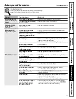 Preview for 11 page of GE Profile 3504502P327 Owner'S Manual And Installation