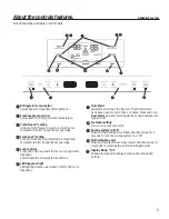 Preview for 5 page of GE Profile 42 Owner'S Manual And Installation Instructions