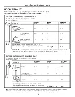 Preview for 4 page of GE Profile Advantium PSA1201 Installation Instructions Manual