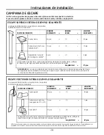 Preview for 28 page of GE Profile Advantium PSA1201 Installation Instructions Manual