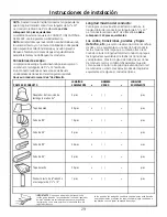 Preview for 29 page of GE Profile Advantium PSA1201 Installation Instructions Manual