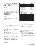 Preview for 29 page of GE Profile Advantium PSA2200R Technical Service Manual