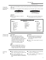 Preview for 21 page of GE Profile Advantium PSB2200 Owner'S Manual