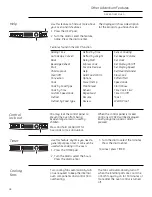 Preview for 28 page of GE Profile Advantium PSB2200 Owner'S Manual