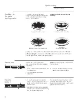 Preview for 18 page of GE Profile Advantium PSB9120DFWW Use And Care Manual