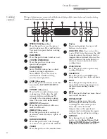 Предварительный просмотр 12 страницы GE Profile advantium SCB1000 Owner'S Manual