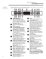 Предварительный просмотр 48 страницы GE Profile advantium SCB1000 Owner'S Manual