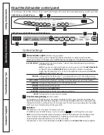 Предварительный просмотр 4 страницы GE Profile CDW9000 Series Owner'S Manual