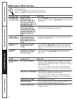 Предварительный просмотр 16 страницы GE Profile CDW9000 Series Owner'S Manual