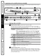 Предварительный просмотр 28 страницы GE Profile CDW9000 Series Owner'S Manual