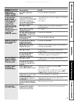 Preview for 49 page of GE Profile CustomStyle 18 Owner'S Manual