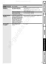 Preview for 51 page of GE Profile CustomStyle 18 Owner'S Manual