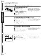 Preview for 18 page of GE Profile CustomStyle 24 Series Owner'S Manual