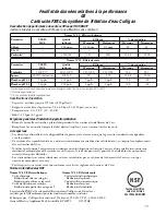 Preview for 73 page of GE Profile CustomStyle 24 Series Owner'S Manual