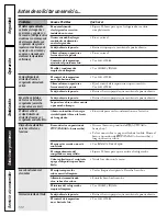 Preview for 102 page of GE Profile CustomStyle 24 Series Owner'S Manual