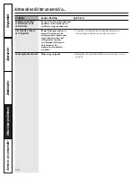 Preview for 104 page of GE Profile CustomStyle 24 Series Owner'S Manual