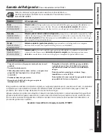 Preview for 105 page of GE Profile CustomStyle 24 Series Owner'S Manual