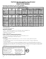 Preview for 76 page of GE Profile CustomStyle PTI22MBML Owner'S Manual And Installation Instructions