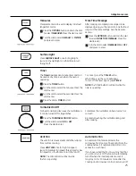 Preview for 79 page of GE Profile CVM1790 Installation Manual