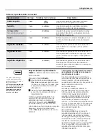 Preview for 236 page of GE Profile CVM1790 Installation Manual