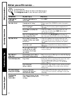 Preview for 20 page of GE Profile DPSB620 Owner'S Manual