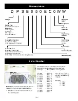 Preview for 4 page of GE Profile DPSB620 Technical Service Manual