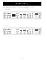 Preview for 6 page of GE Profile DPSB620 Technical Service Manual