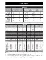 Preview for 15 page of GE Profile DPSB620 Technical Service Manual