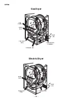 Preview for 24 page of GE Profile DPSB620 Technical Service Manual